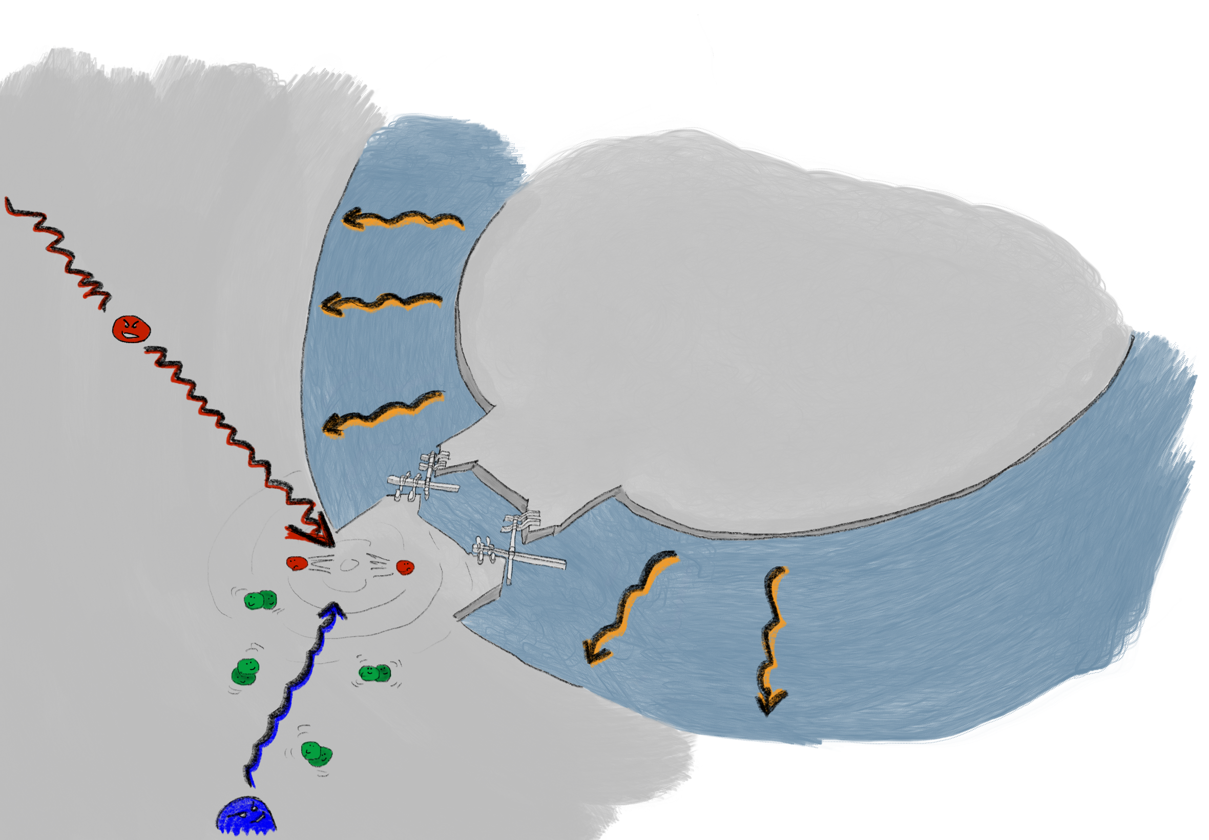 Sketch of quasiparticle tunneling
